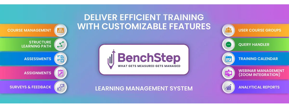 BenchStep LMS online training platform